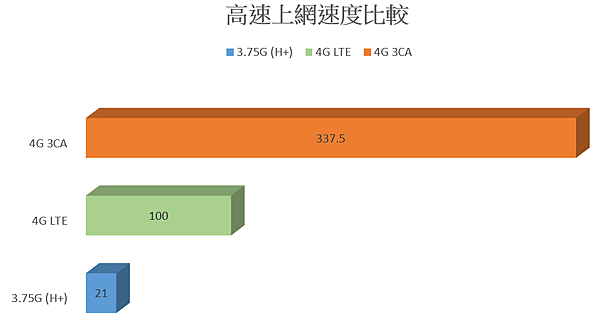 2016-04-14 15_23_54-活頁簿1 (version 1) [自動儲存] - Excel