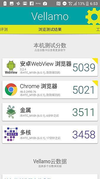 工藝 + 效能 + 拍照的全新進化新旗艦 HTC 10! @3C 達人廖阿輝 12973062_1140533125997762_1253028914820005722_o