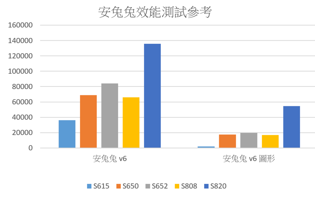 2016-05-15 14_22_41-活頁簿1 - Excel