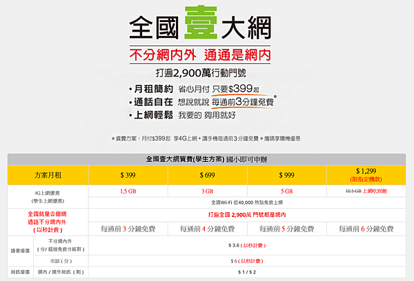 2016-07-11 02_03_41-全國壹大網資費