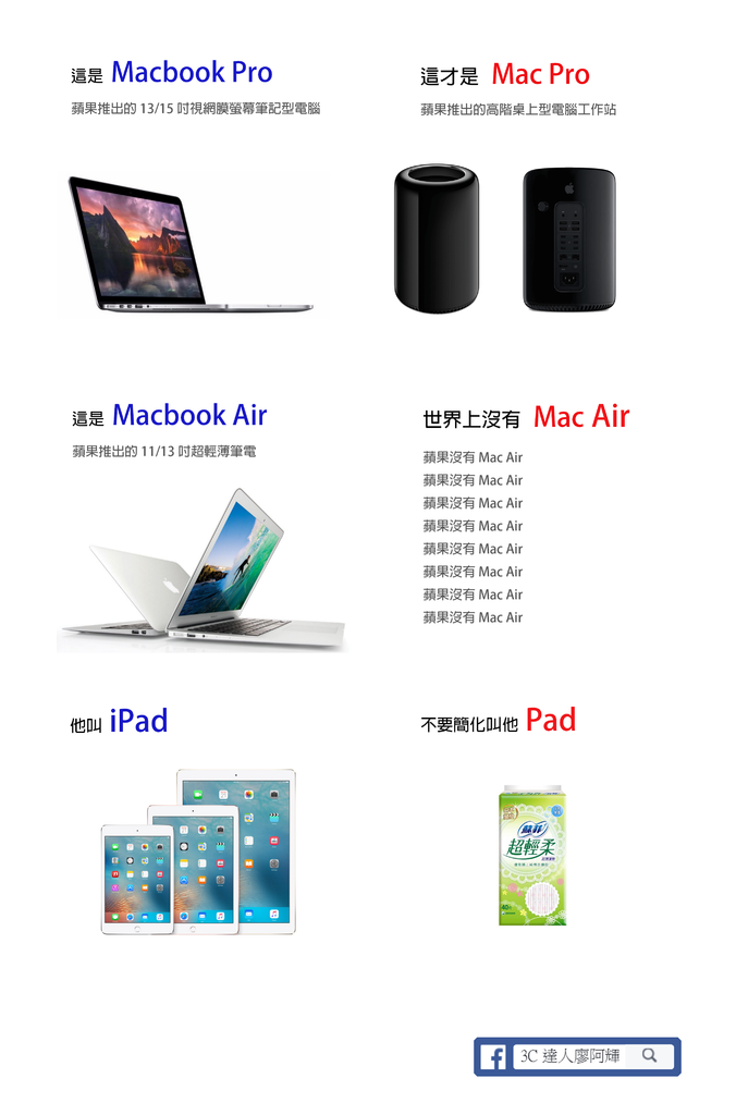 Mac-pro-website-final