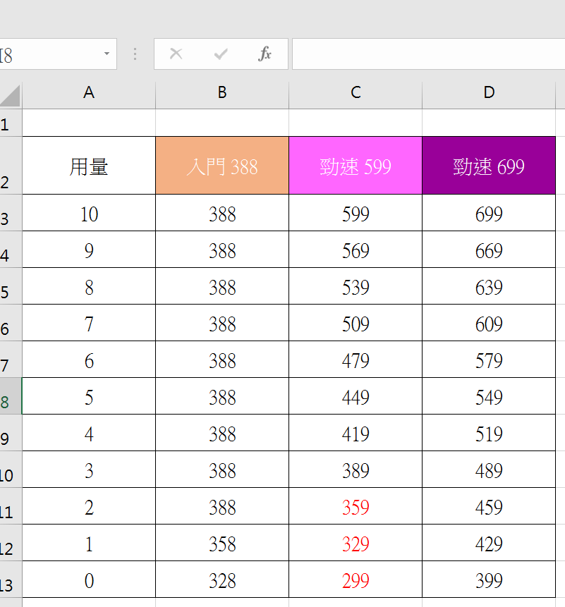 2016-07-27 21_17_08-活頁簿1 - Excel
