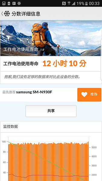 Screenshot_20160805-003335 Screenshot_20160805-003335