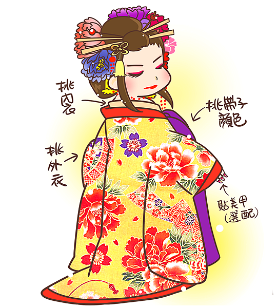 2016-10-05 13_14_49-[花魁拍照體驗] 每個去京都的女孩兒都該體驗一下的「心－花雫」@ 廖阿輝 3C 資訊碎碎念 __ 痞客邦 PIXNET __