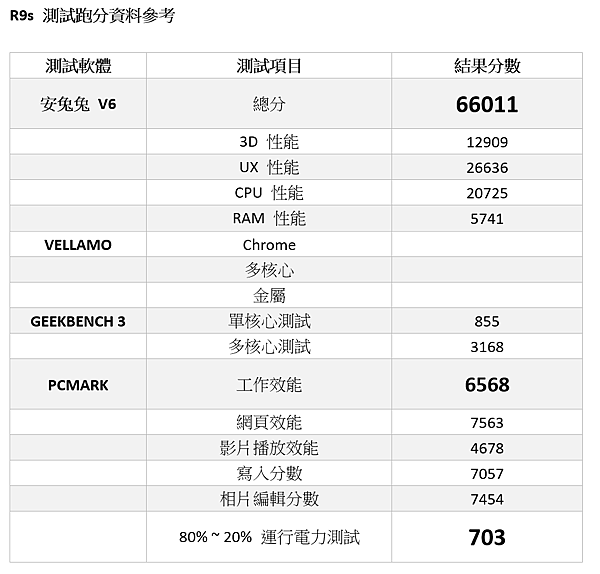 2016-12-01 12_29_19-信件3 - Word