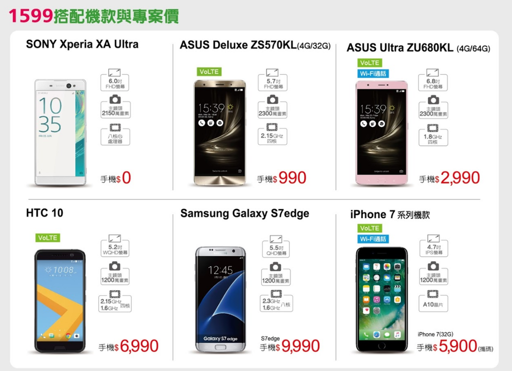 亞太「Gt 智慧生活」2 週年!全面迎接「語音全免費時代」!講電話、上網、看影片 通通真正吃到飽! @3C 達人廖阿輝 2016-12-18 20_17_18-亞太12月新聞稿 - Google 雲端硬碟