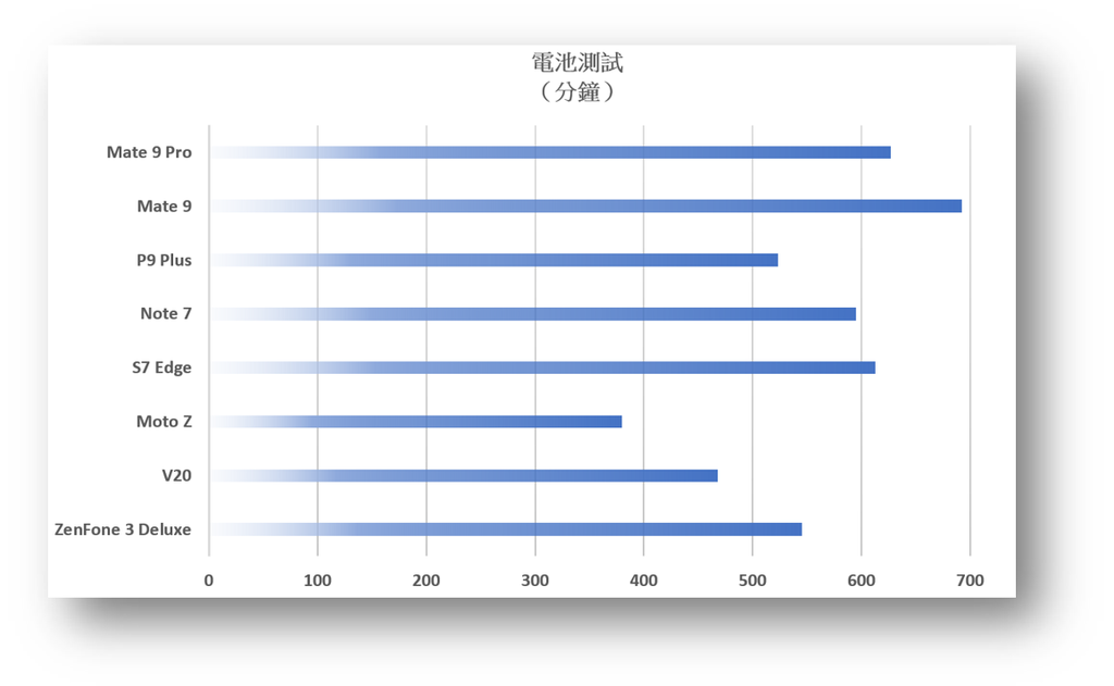 2017-01-02 07_24_03-簡報1 - PowerPoint