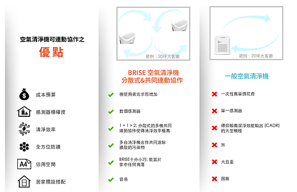 2017-01-10 06_19_12-BRISE C200_final - PowerPoint