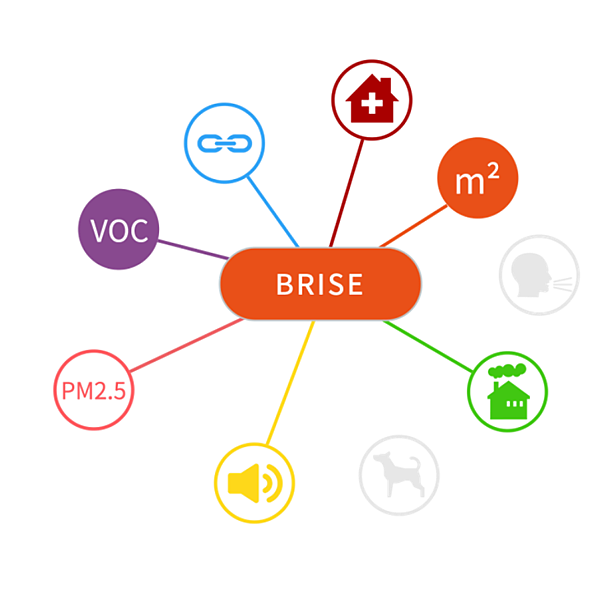 2017-01-10 06_18_57-BRISE C200_final - PowerPoint