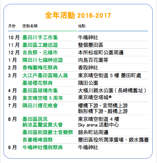 螢幕快照 2016-10-14 下午4.42.54.png