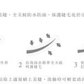 Jovisa睫毛防護雨衣