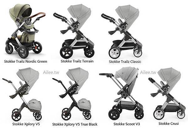 stokke xplory trailz