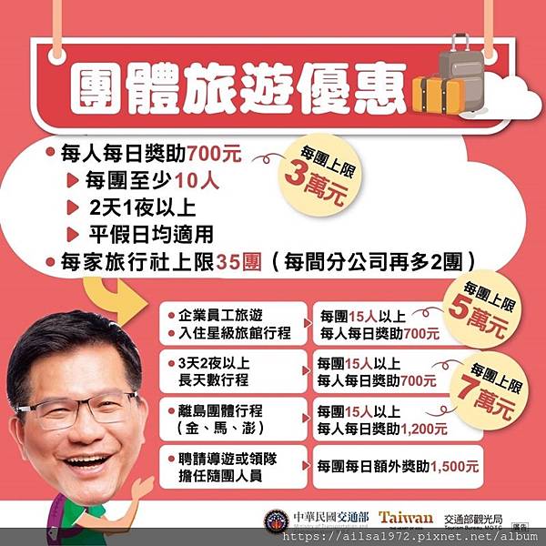 安心旅遊圖體旅遊補助方案