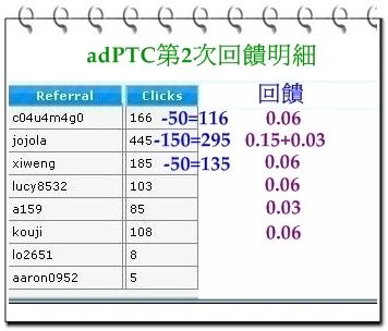 adptc回饋2.JPG