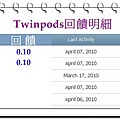 twinpods最新回饋.JPG