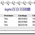 icptc回饋圖.JPG