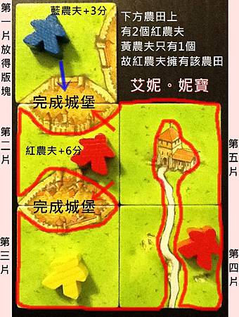 Board Game 桌遊 Carcassonne 卡卡頌 Basic26.JPG