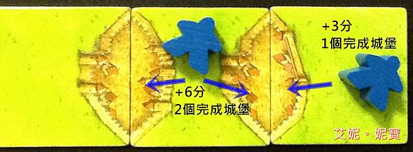 Board Game 桌遊 Carcassonne 卡卡頌 Basic27.JPG