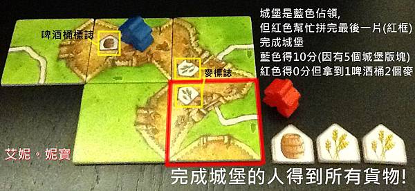 Board Game 桌遊 Carcassonne 卡卡頌 Traders & Builders5.JPG