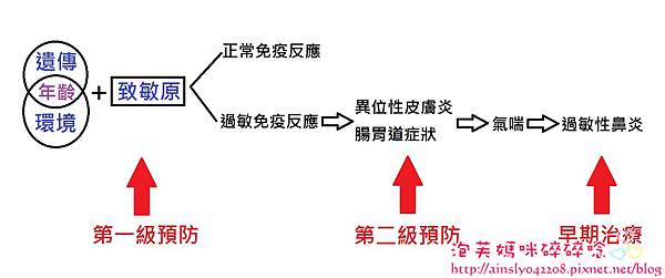 [媽媽教室]美強生@博生