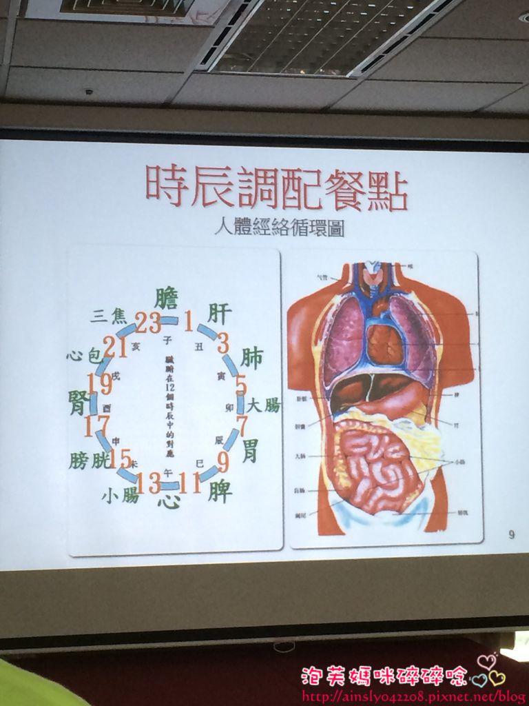 [媽媽教室] 郭老師月子餐