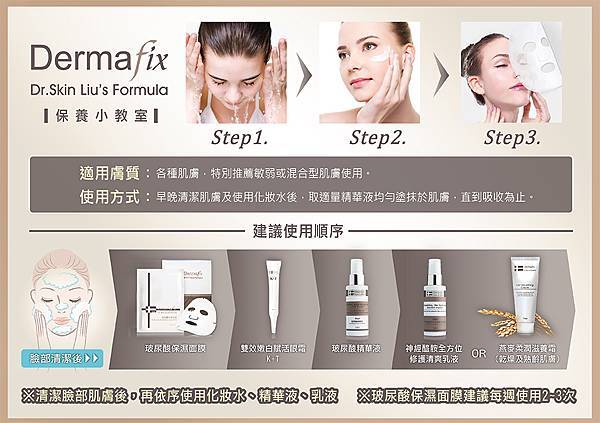 Dermafix保養小常識