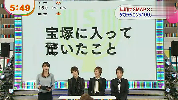 花星宙組100人上smap X Smap 菇菇咕 宝塚繁栄 痞客邦 花星宙組100人上smap X Smap 菇菇咕 宝塚繁栄 痞客邦