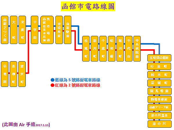 函館市電路線圖.png