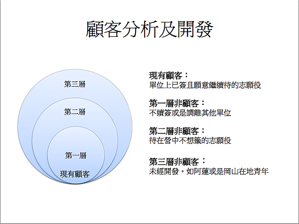 螢幕截圖 2014-11-25 10.42.42