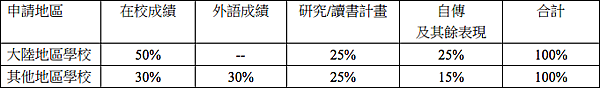 è¢å¹æªå 2015-01-10 06.15.16