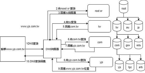 Untitled Diagram.jpg