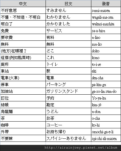 form-常用日語會話.jpg form-常用日語會話.jpg