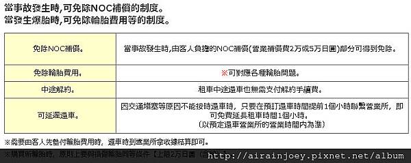 form-OTS保險2.jpg form-OTS保險2.jpg