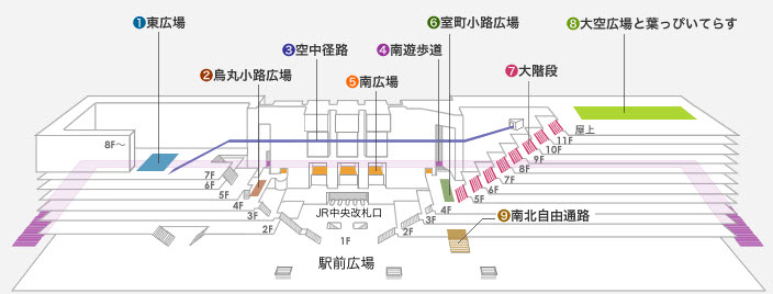平面圖-京都車站站內景點設施圖.jpg 平面圖-京都車站站內景點設施圖.jpg