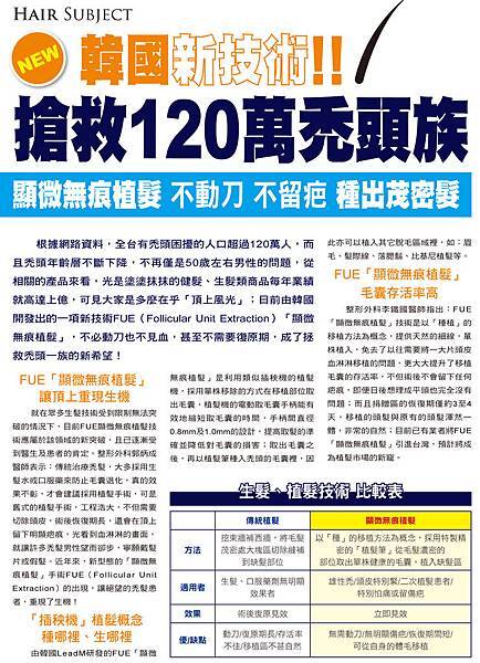 顯微無痕植髮 不動刀 不留疤 種出茂密髮 顯微無痕植髮 不動刀 不留疤 種出茂密髮