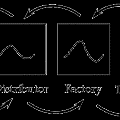 supply_chain_bullwhip_effect