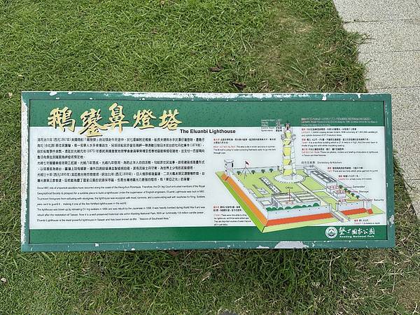 貓鼻頭、鵝鑾鼻燈塔、龍盤公園