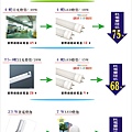 效果專案-10