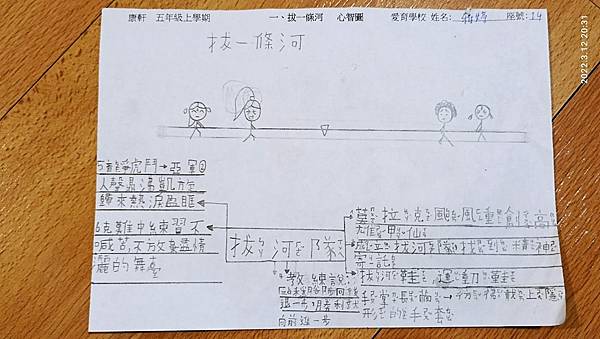 2022 0312 第二週 二、從空中看臺灣