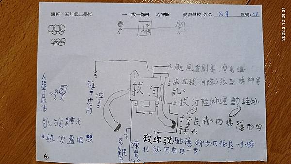 2022 0312 第二週 二、從空中看臺灣