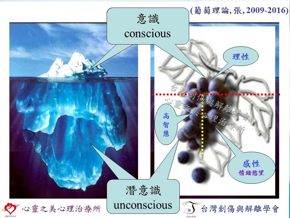 2020 葡萄圖三層 (浮水印).jpg