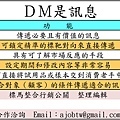 20130318DM是訊息