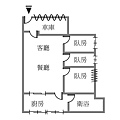 格局意示圖