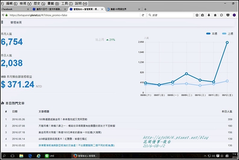 2016-08-12-後台1.jpg 2016-08-12-後台1.jpg
