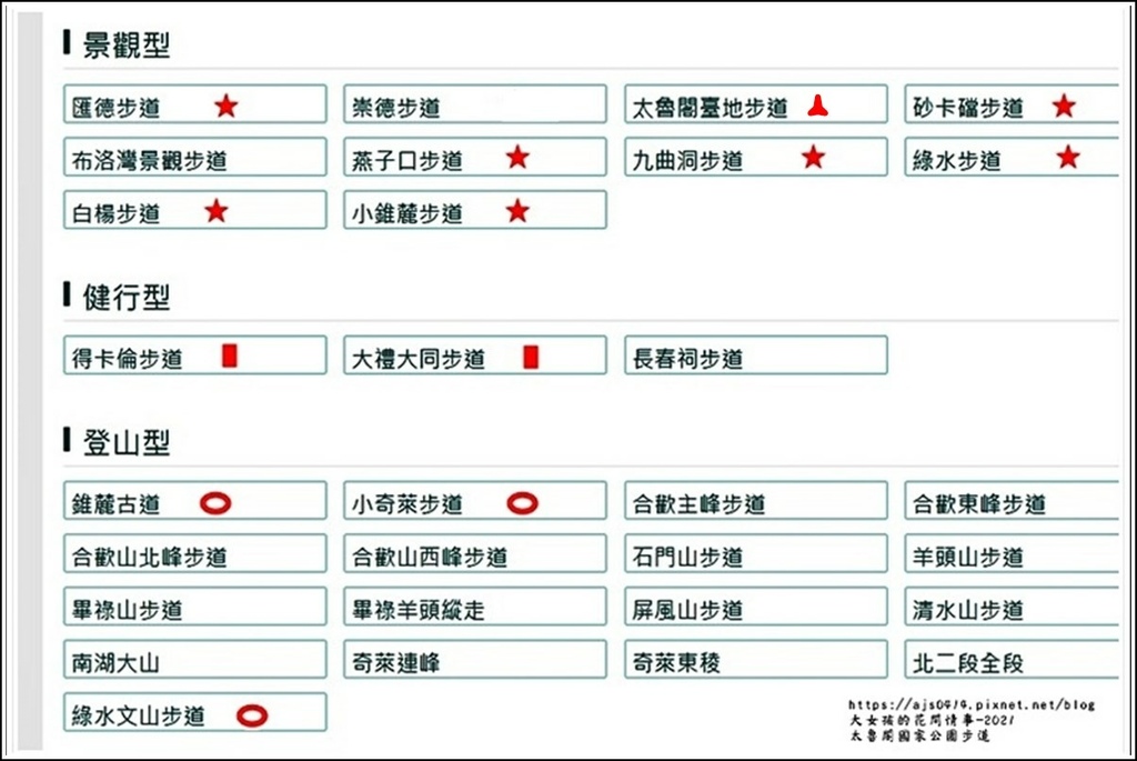太魯閣國家公園步道2.jpg 太魯閣國家公園步道2.jpg
