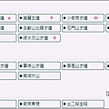 太魯閣國家公園步道列級-02.jpg