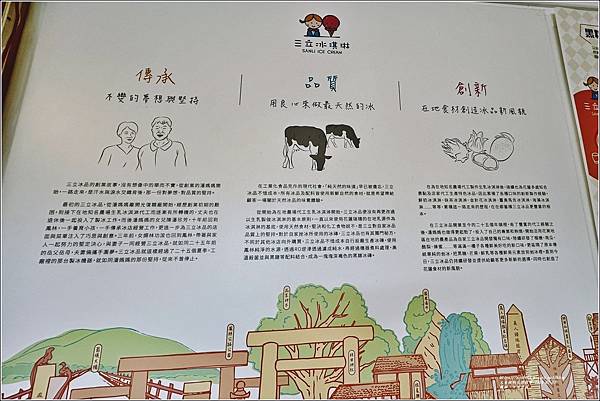 鳳林三立冰淇淋-2024-02-17-04.jpg