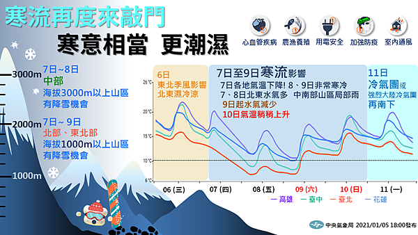 嘉義當舖玉山當舖汽車借款機車借款免留車借款鑽石借款黃金借款免費估價氣象.png