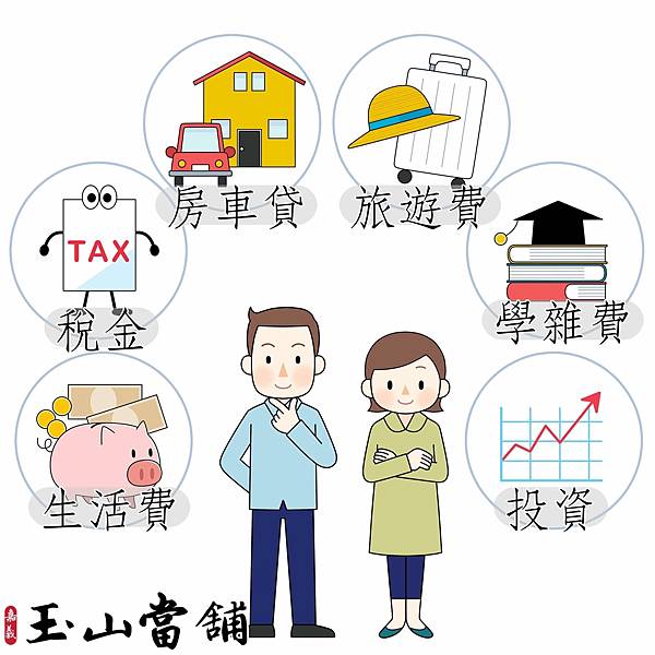 玉山做您的靠山