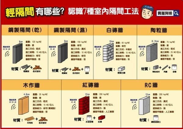 隔音知識 文章用.5